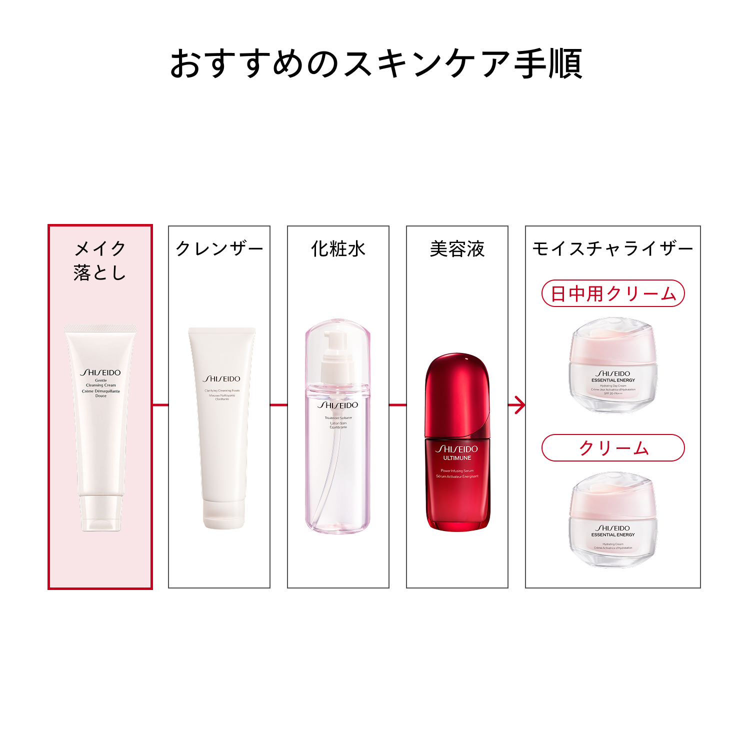 ジェントル　クレンジングクリーム image number 4